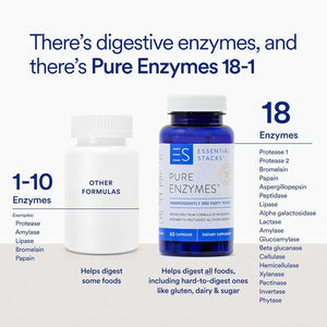 Essential Stacks Pure Digestive Enzymes Incl. Amylase, Lipase & Lactase - (60 Capsules)