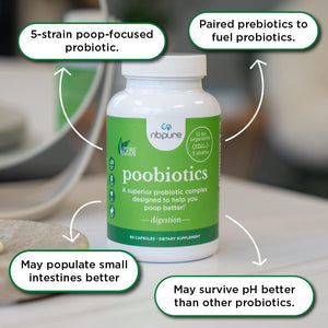 Nbpure Poobiotics, Vegan Pre & Probiotics – Gut Health & Microbiome Balance Support