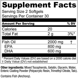 Omegawell Omega 3 Fish Oil - 2000Mg Capsules: Heart, Brain, & Joint Support - 800 Mg EPA 600 Mg DHA (30 Day Supply)