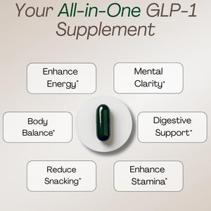 GLP-1 Supplement for Women and Men | Hunger & Metabolism Support (60 Capsules)