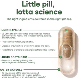 Physician'S CHOICE Bloat & Gas Probiotic 5-In-1 Proactive Support + Daily Relief - Digestion & Gut Health- 30Count