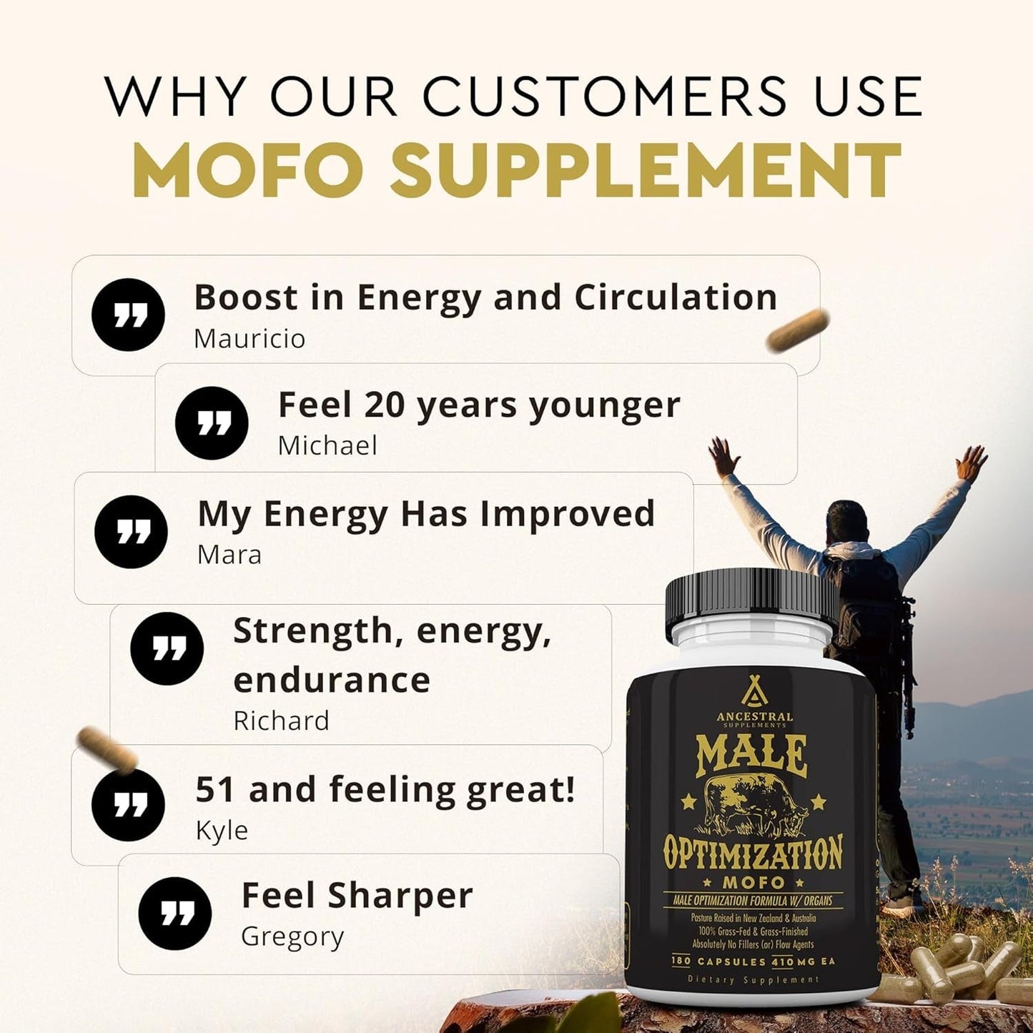 Ancestral Supplements Mofo, Supplements for Men, Support for Test and Energy Levels and Overall Men'S Health and Wellness 180 Capsules