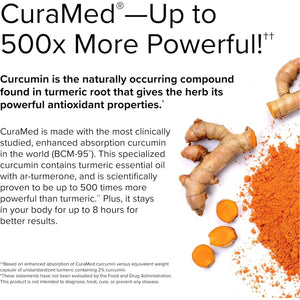 Terry Naturally Curamed 750 Mg Curcumin Complex - Superior Absorption BCM-95 (120 Softgels)