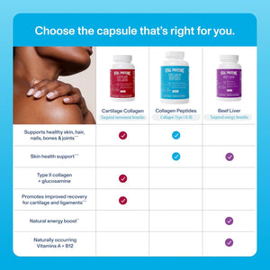 Vital Proteins Collagen Pills Supplement (Type I, III), 360 Collagen Capsules, 3300Mg