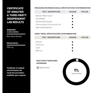 Toniiq Ultra Concentrated 500Mg Spermidine Supplements for Men and Women