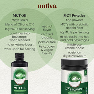 Nutiva Organic MCT Oil, 1 Gallon, Unflavored for Coffee, 14G of C8 & C10 per Serving