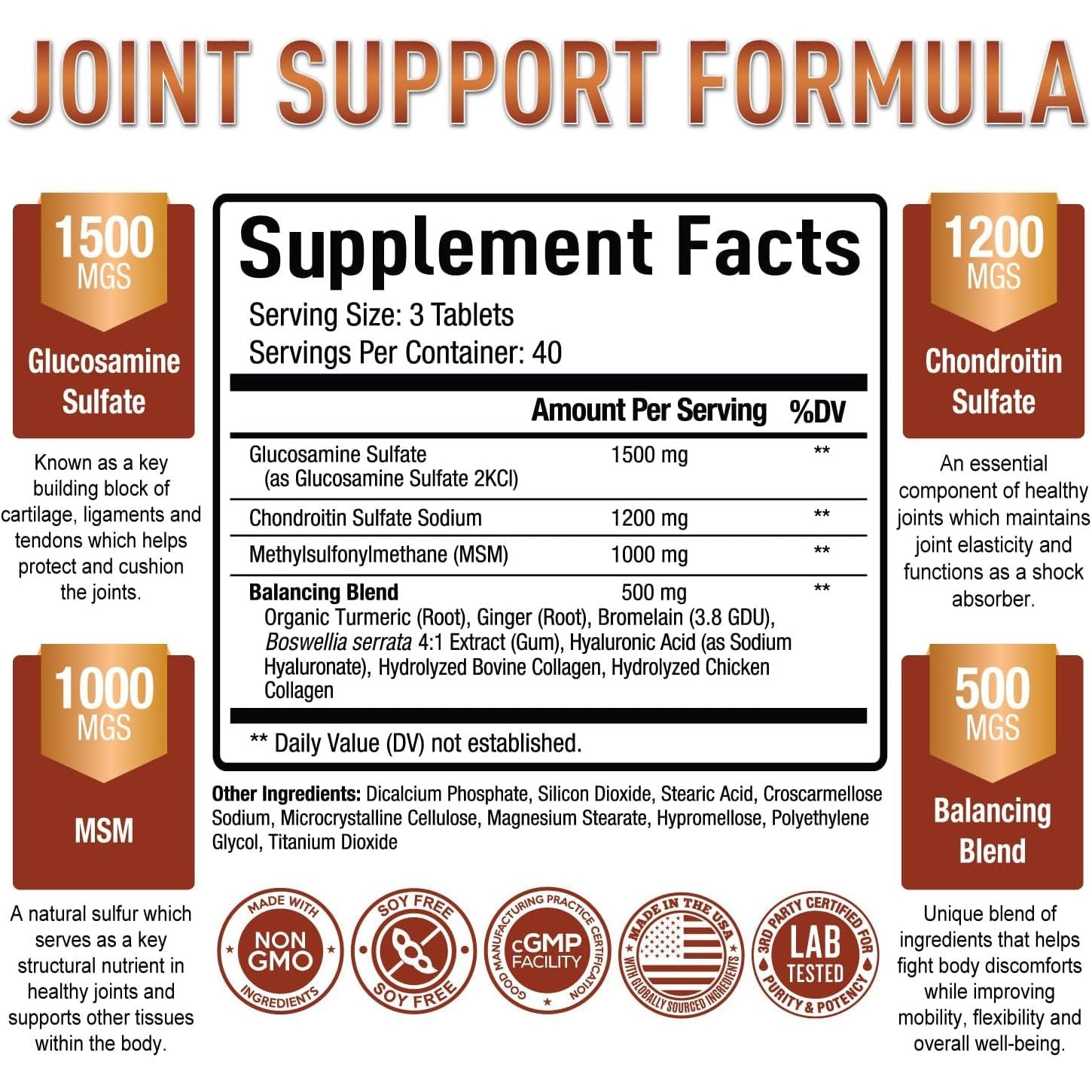 Purely Optimal Glucosamine Chondroitin MSM Supplement W/Turmeric & Boswellia - Joint Supplement - 120 Tablets