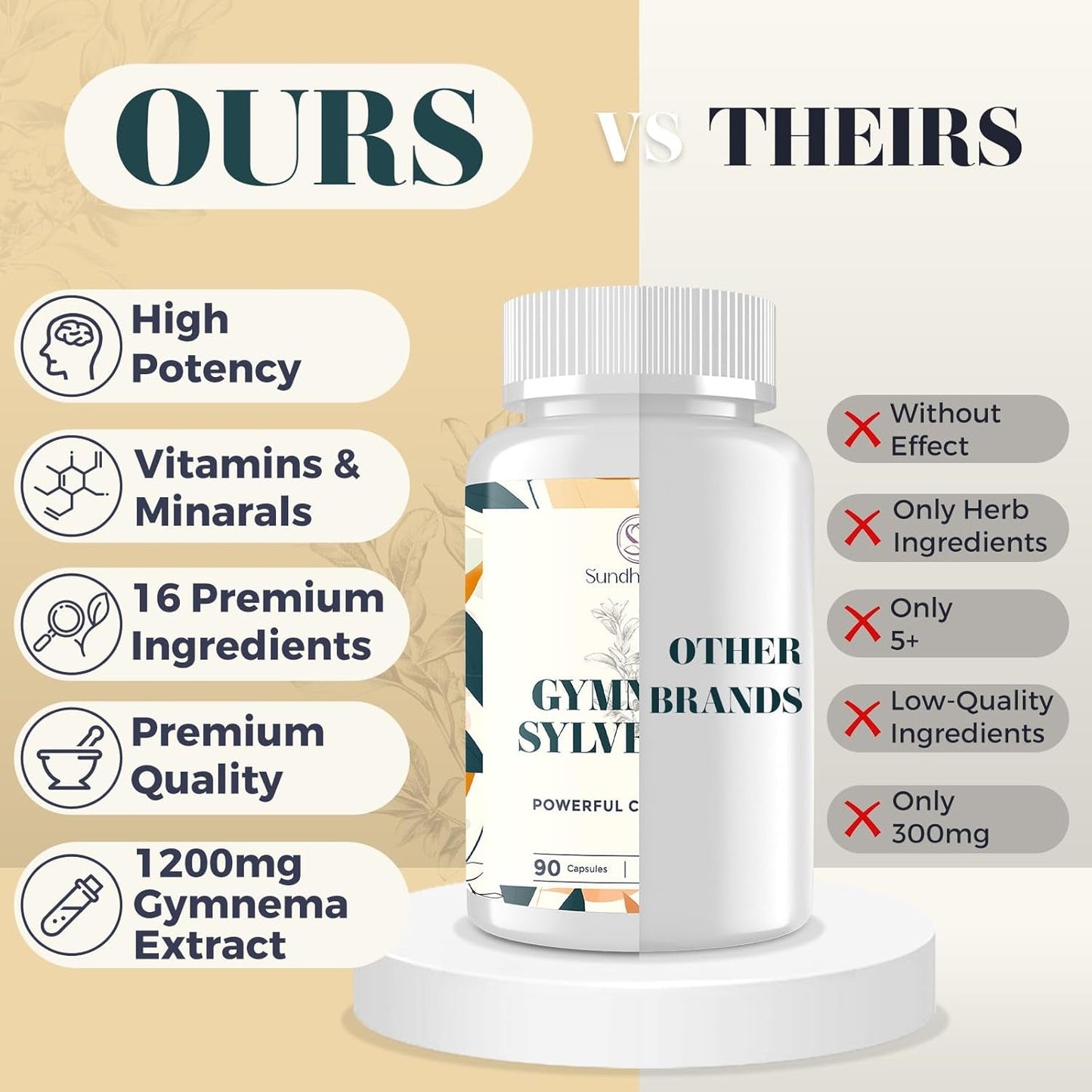 16 in 1 Blxxd Sugr Effective Gymnema Sylvestre Supplement 2100MG | 90 Vegan Capsules