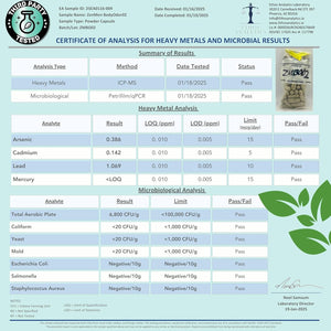 Natural Body Odor Eliminator Pills - Chlorophyll with Zinc, Champignon, Psyllium Fiber - 60 Vegan Capsules. Made in the USA