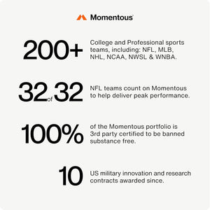 Momentous Alpha GPC Supplement - Cognitive Health & Function Support - NSF Certified, Gmo-Free, Gluten Free, 60 Servings