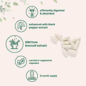 DIM Active Supplement, DIM 300Mg, 240 Veggie Capsules, 2 in 1 Formula, Estrogen Metabolism