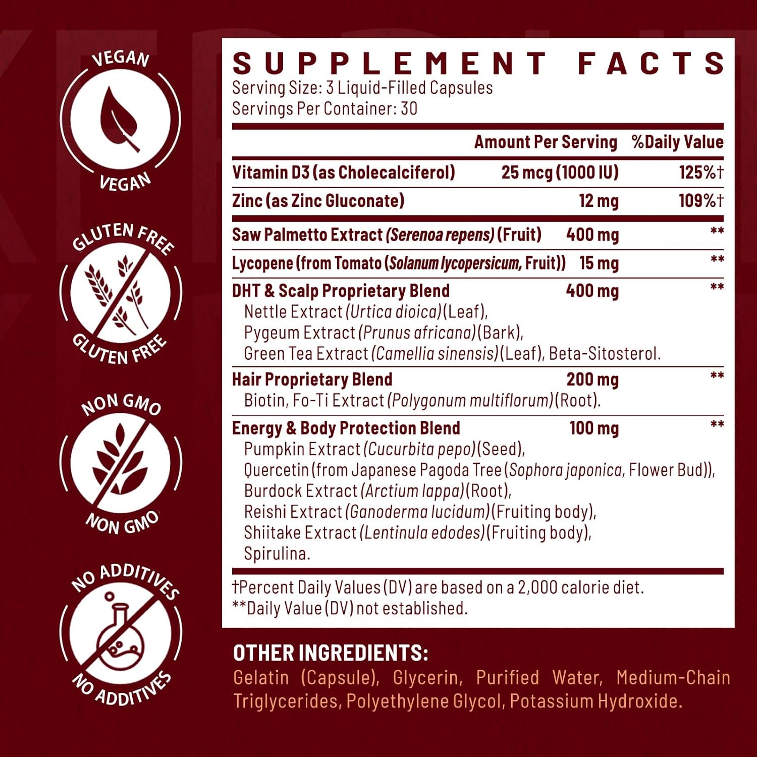 DHT Blocker for Men | Hair Growth Supplement with Saw Palmetto & Biotin (90 Capsules)