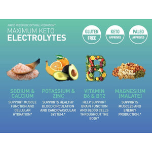 Keto Electrolyte Supplement - Maximum Keto Electrolytes Supplements Pills 120 Capsules