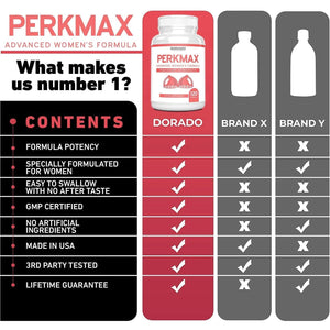 DORADO NUTRITION Breast Support Pills for Women - Boob & Bust Support Supplement (120 Vegan)