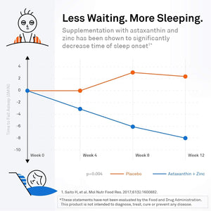 Neuroscience Calm Sleep Aids for Adults - Neuro Immune Support Supplement (60 Capsules)