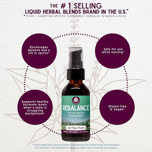 Wishgarden Herbs Rebalance after Birth Hormonal - Supports Healthy Postpartum Hormone Levels and Postnatal Hormone Balance, 2Oz