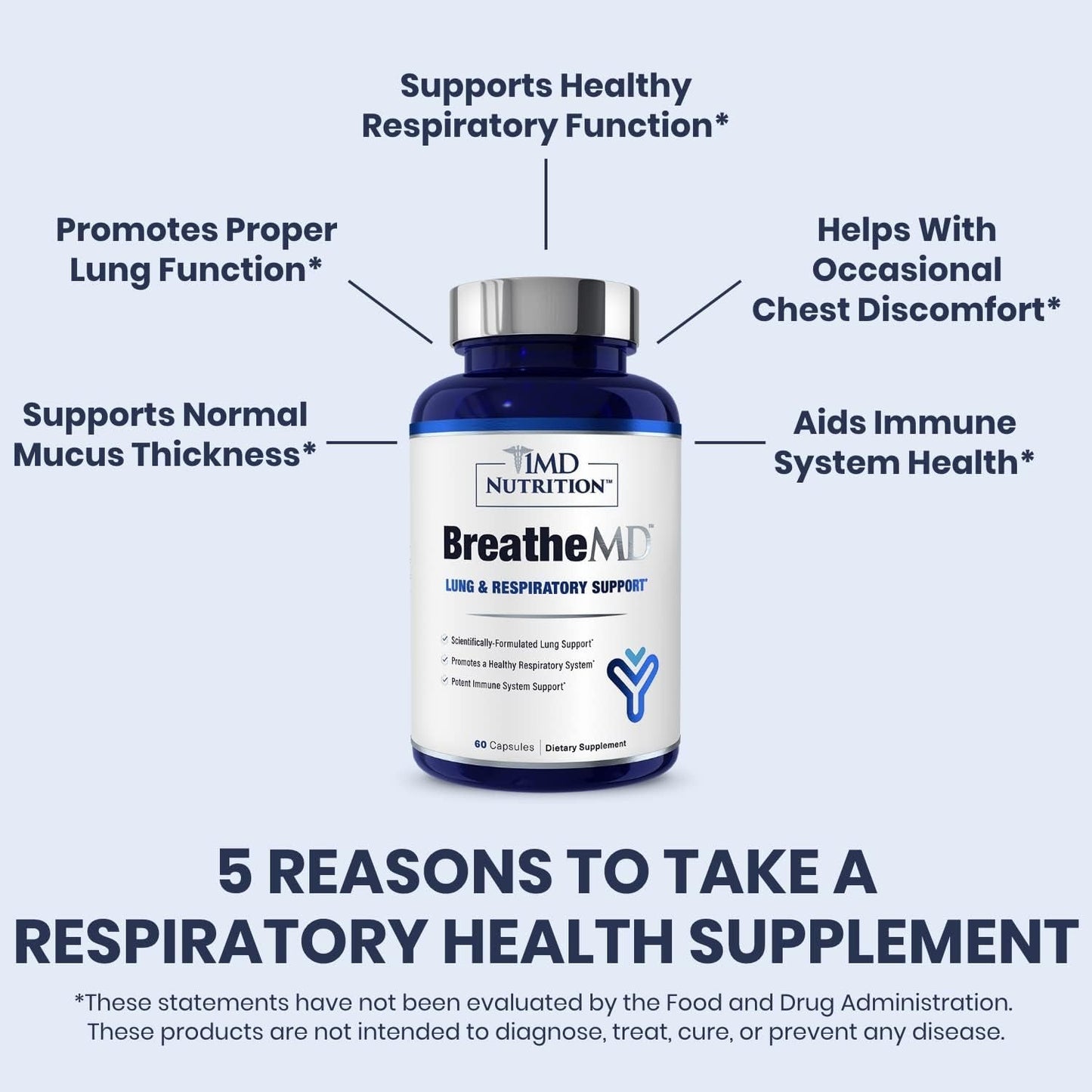 1MD Nutrition Breathemd | Lung and Respiratory Support Supplement 60 Count