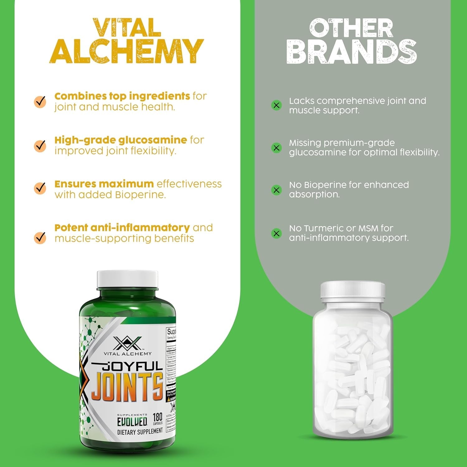 Vital Alchemy Joyful Joints Support Supplement for Women & Men 180 Cap, 60 Day Supply