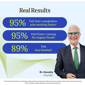 Gundry MD® Metabolic Advanced Nutrient Blend with Berberine to Support Healthy Metabolism, 120 Count