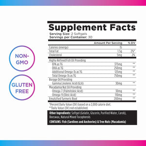 Livingood Daily Omega 3 6 9 plus Turmeric Curcumin - Supports Heart Health - 60 Softgels