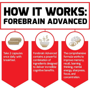 FORCE FACTOR Forebrain Advanced Brain Booster 60 Capsules