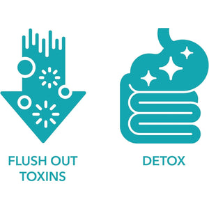 Milamiamor 15 Day Cleanse - Gut and Colon Support - Made in USA - 30 Capsules