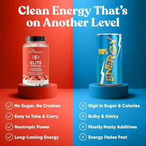 Elite Caffeine Pills with L-Theanine – Jitter-Free Focused Energy Supplements 120 Soft Capsules