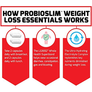 FORCE FACTOR Probioslim Weight Loss Essentials Complete Daily Digestive Health and Weight Loss Probiotic Supplement 120 Capsules