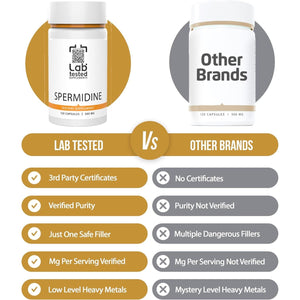 Spermidine 3HCL Supplement - 120 10Mg Capsules - Spermidine Trihydrochloride