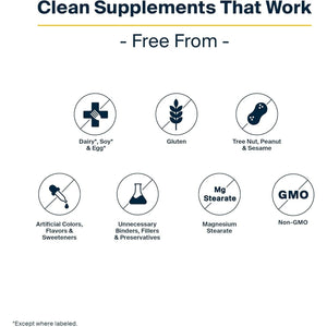 Vital Nutrients Ultra Pure® Fish Oil 700 | Supports Heart, Brain, and Joint Health 120 Softgels