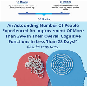 Maximum Strength Supplement Boosts Memory, Intensifies Focus, Increases Mental Performance (60 Tablets)