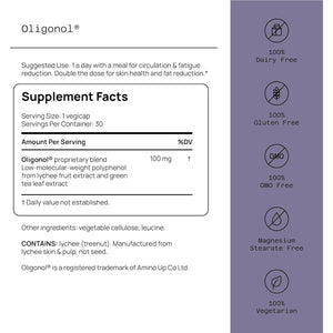 Quality of Life - Premium anti Aging Supplement- Promotes Cardiovascular Health, Circulation & Youth 30 Vegicaps