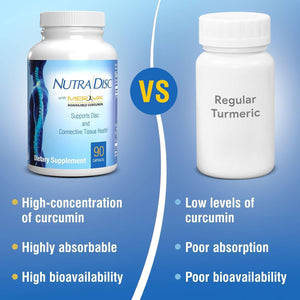 Nutra Disc Joint Support Supplement - 90 Capsules