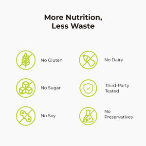 EPC Company Dihydroberberine - Sustained Release Berberine Supplement - 150Mg (60 Count)