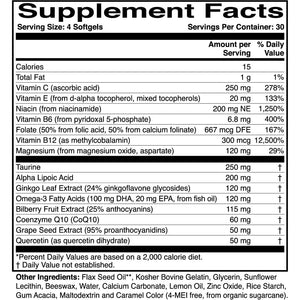 Optic Nerve Formula - Supports Ocular Circulation and Normal Nerve Function (30 Day Supply)