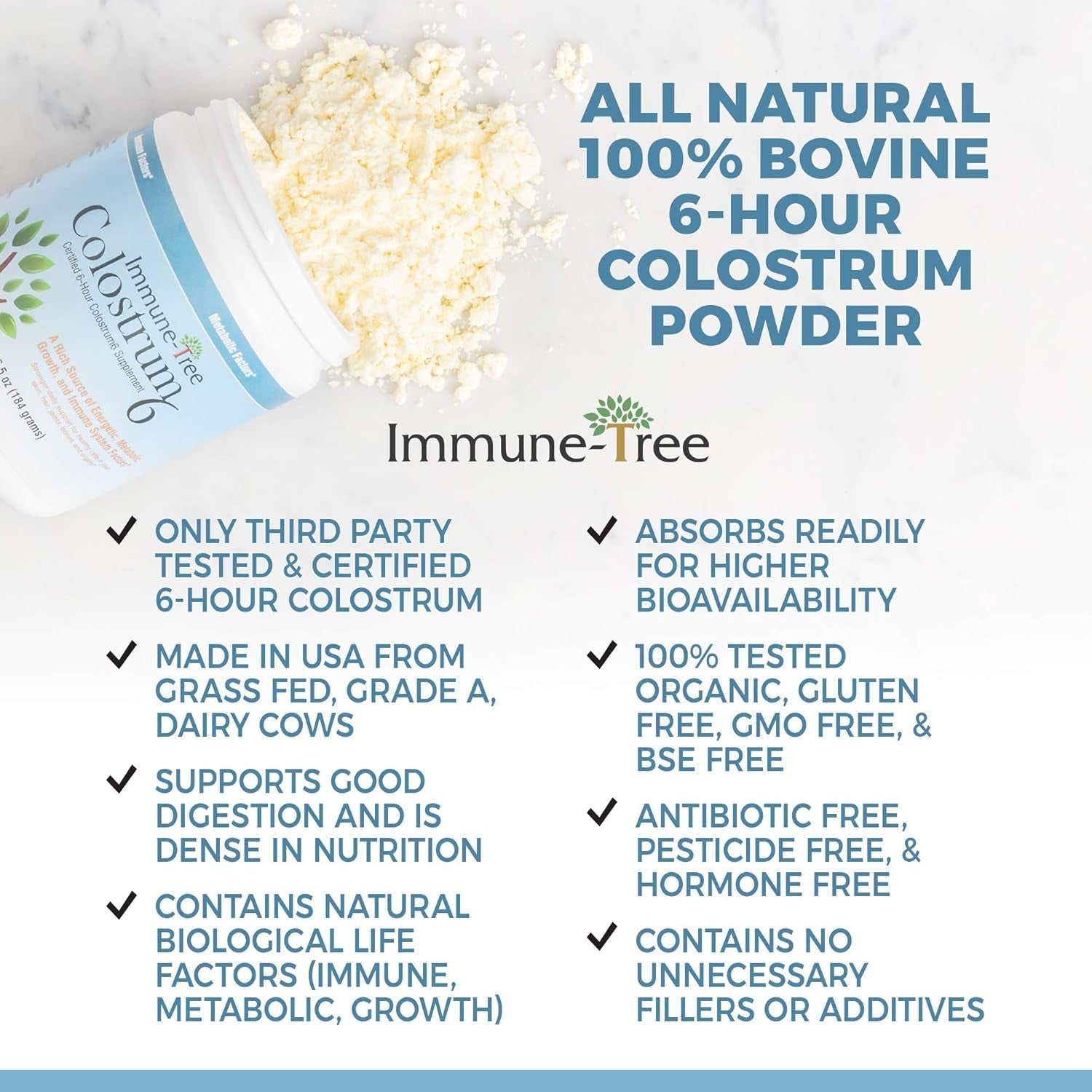 100% Bovine Colostrum Powder, Made in USA from Grass Fed, Grade a Dairy Cows 120 Servings