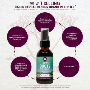 Wishgarden Herbs Happy Ducts Lactation Support - Clogged Milk Duct Relief Supplement, 2Oz