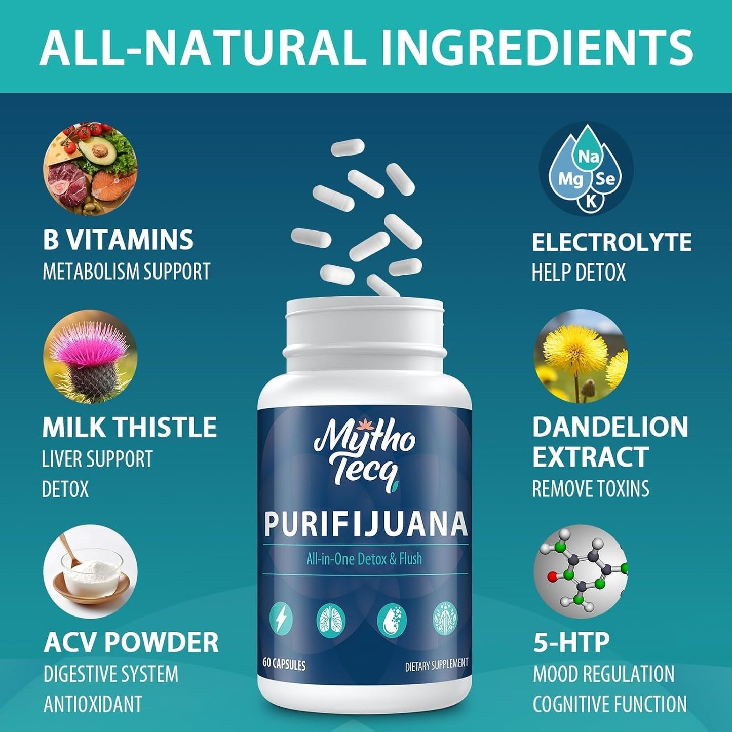 90,000 MG Detox and Cleanse, Body Detox for Men & Women 60 Caps