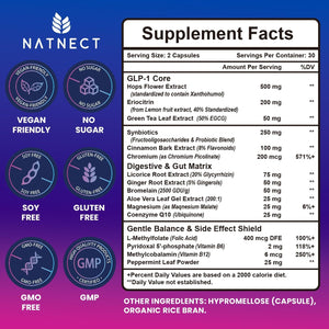 GLP-1 Supplement Support for Metabolic, Energy (60 Capsules)