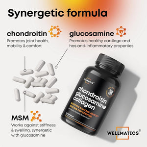 Glucosamine Chondroitin MSM Capsules - FSA/HSA Eligible Joint Support Supplement - 120 Caps