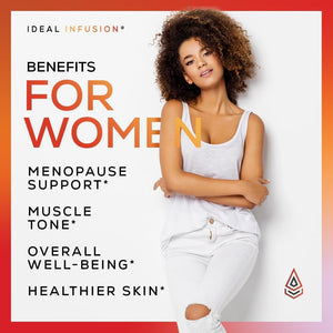 Estrogen Blocker and Hormone Balance for Men & Women: DIM 300Mg Supplement with Bioperine (60 Servings)