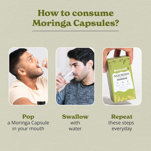 Moringa Capsules 18000Mg with 20:1 Extract | Rich in Calcium