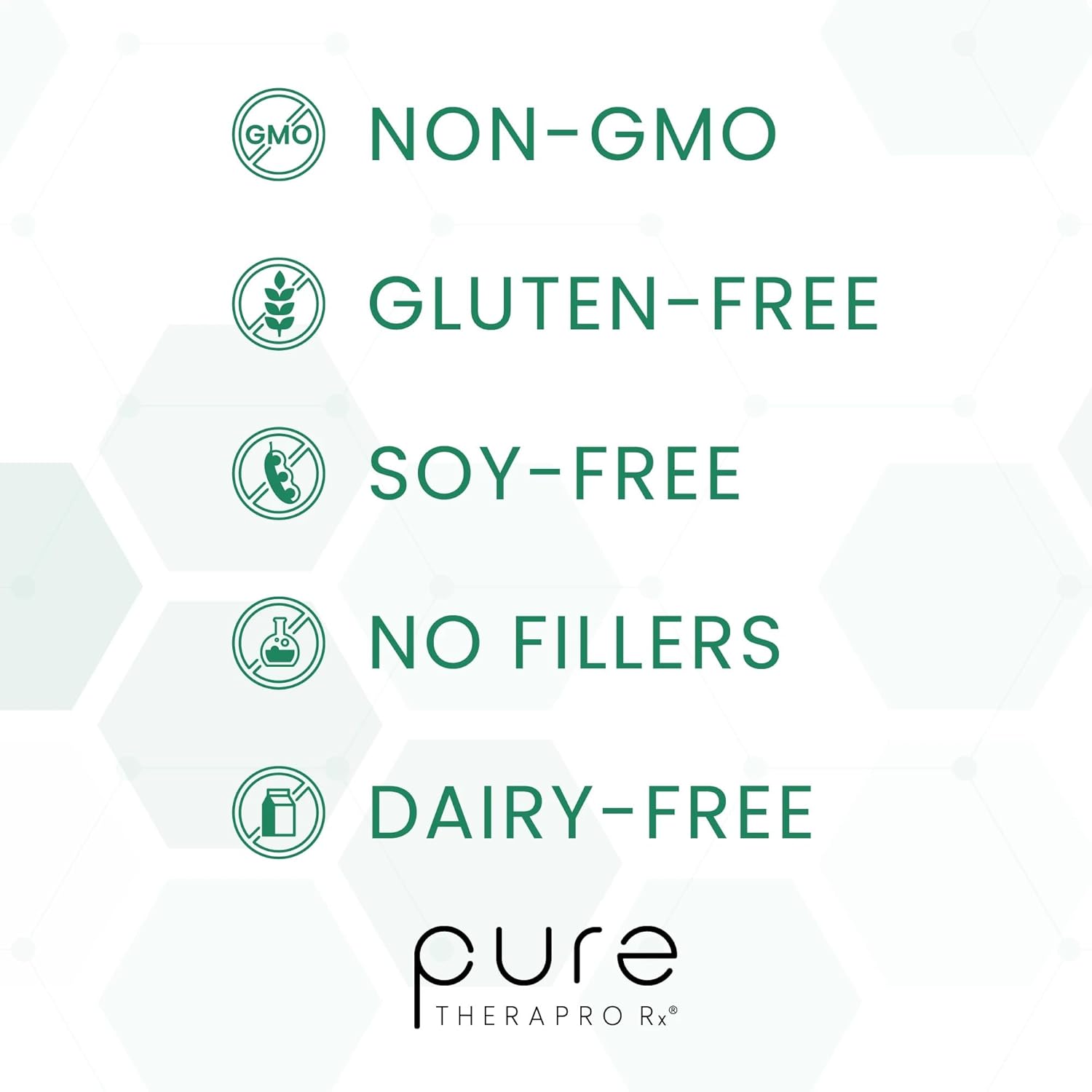 Pure Therapro Rx Acute Injury | Tendon & Ligament Support | Supports Tendon Health, Movement & Physical Function | Pharm-Grade (90 Capsules)