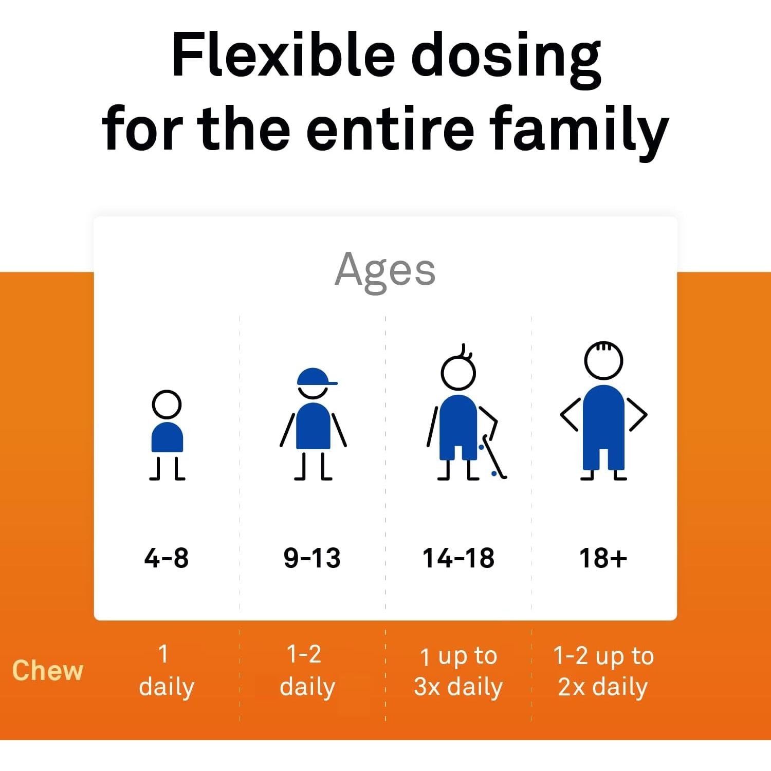 Neuroscience Balance D - Mood Support Supplement for Energy, Focus & Brain Health (60 Capsules)