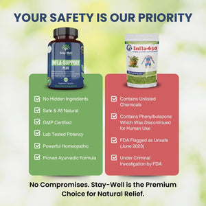 Infla-Support Plus- 750Mg Herbal Supplement Blend with Curcumin and Ashwagadha Extract & More 60 Count