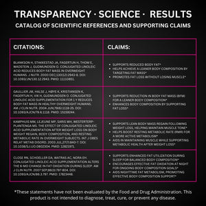 UNALTERED Belly Fat Burner for Women - Slim Waist, Lose Stomach Fat, Reduce Bloating 90 Capsules