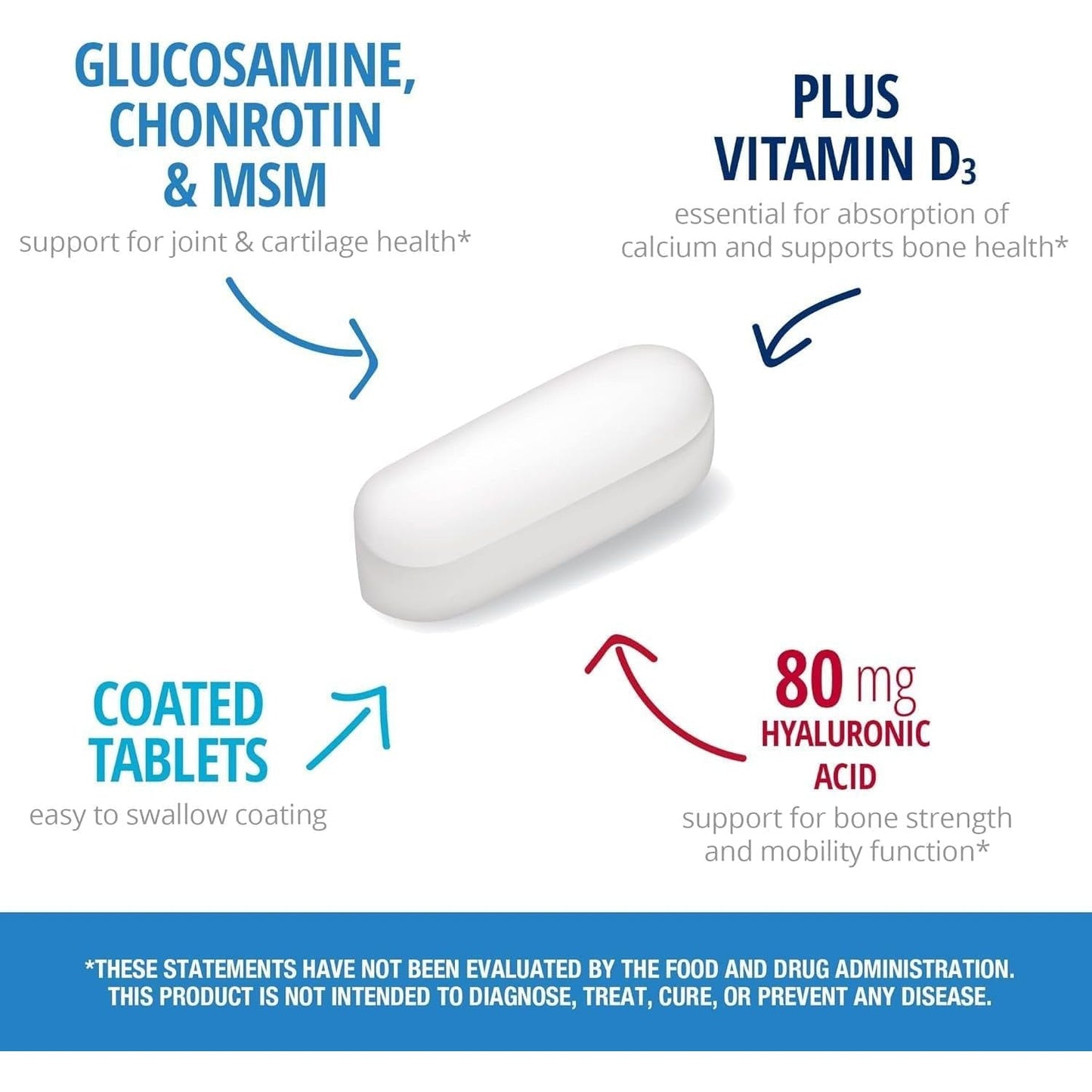 Arthri-Flex Glucosamine & Chondroitin MSM Advantage Tablets 120 Count by Arthri-Flex