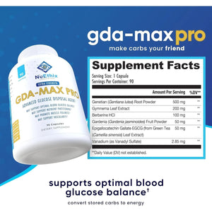 Nuethix Formulations GDA-MAX PRO, Double Berbine HCL Supplement, 90 Count