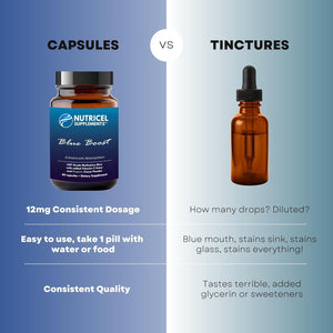 Methylene Blue (USP Grade) Pharma Grade Supplements for Brain Fuel, Memory, Focus, Clarity, Cognitive, Energy