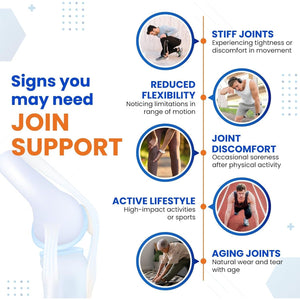 VITAL HERBAL Liposomal Glucosamine with Chondroitin, MSM- Maximum Potency- Support Joints, Cartilage- Made in the USA